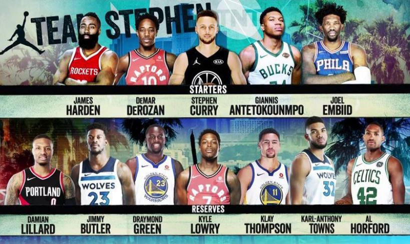 Team-Curry-All-Star-Draft-2018