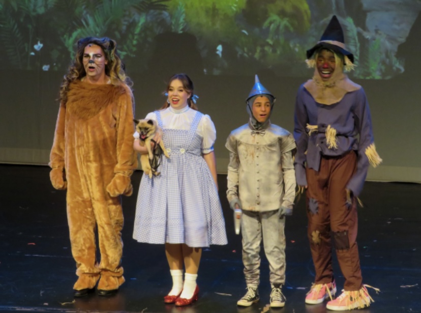 The Wizard of Oz coming to life on stage