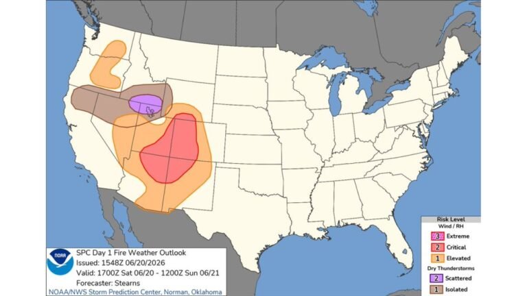 Critical Fire Weather Risk Declared Across Four Corners Region as Dry Thunderstorms and Windy Conditions Raise Wildfire Danger